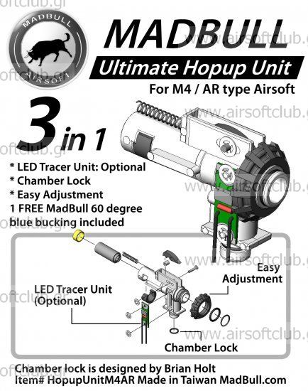 Ultimate Hopup Unit (3 in 1), including a Blue 60 degree rubber