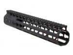 NOVESKE Licensed NSR-11 HANDGUARD