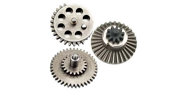 Gear Set