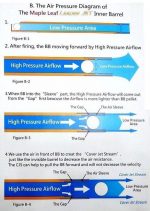 Maple Leaf Crazy Jet Inner Barrel 290 mm - Image 3