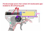 Spring Guide Extension Unit for Double-Sector Gear - Image 2