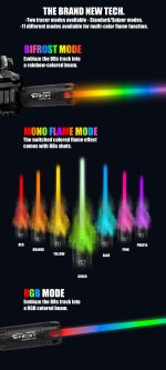 ACETech Bifrost Tracer Unit - Image 4